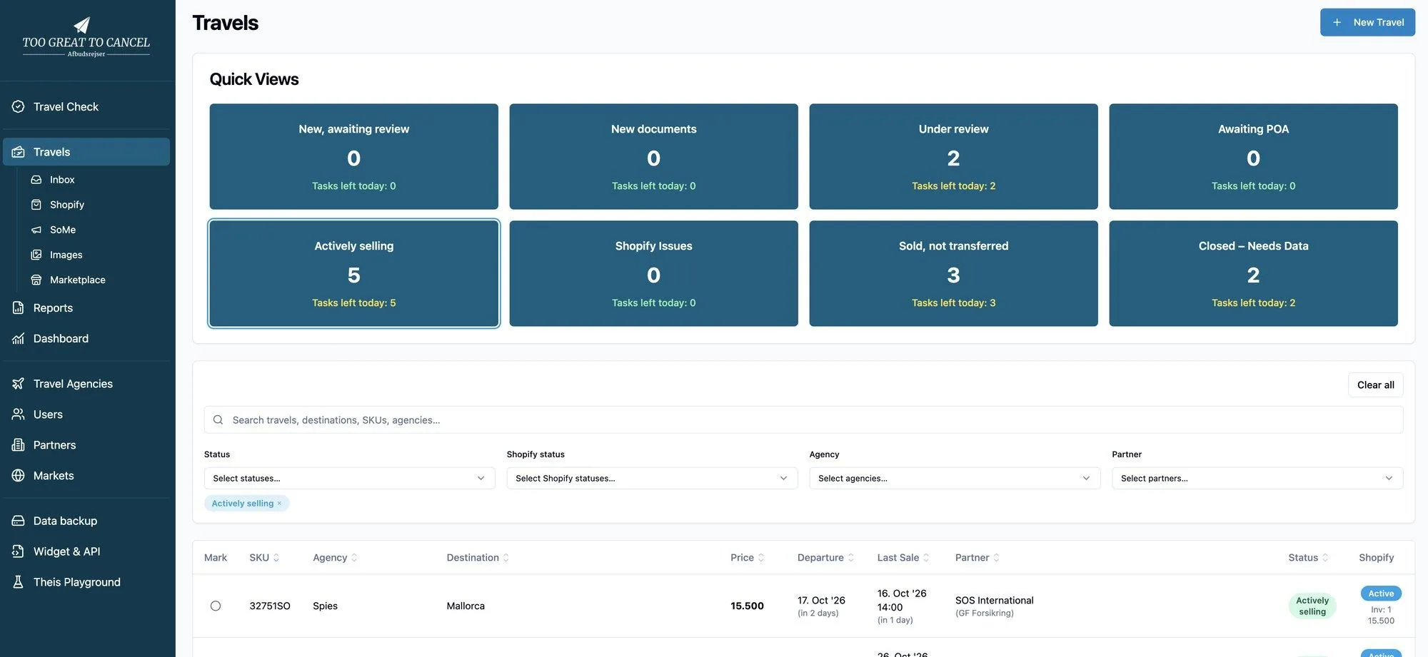 Too Great To Cancels backend med overblik over rejser, status og opgaver